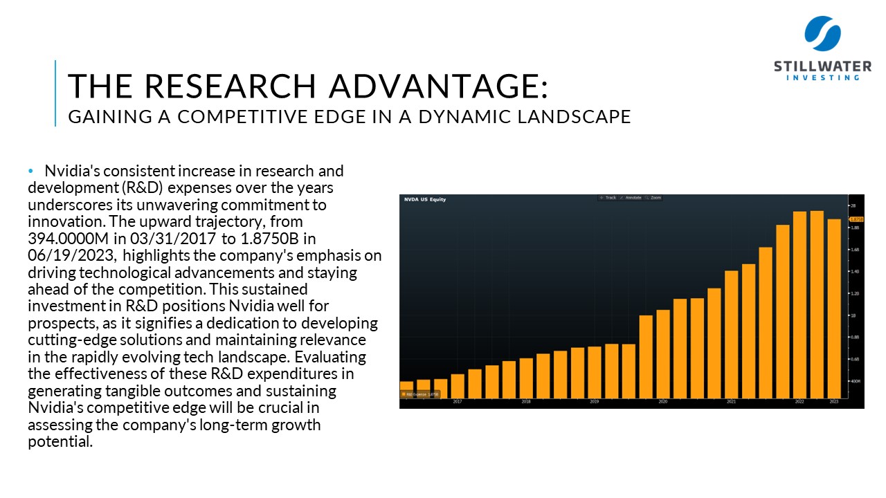 Nvidia Research and Development